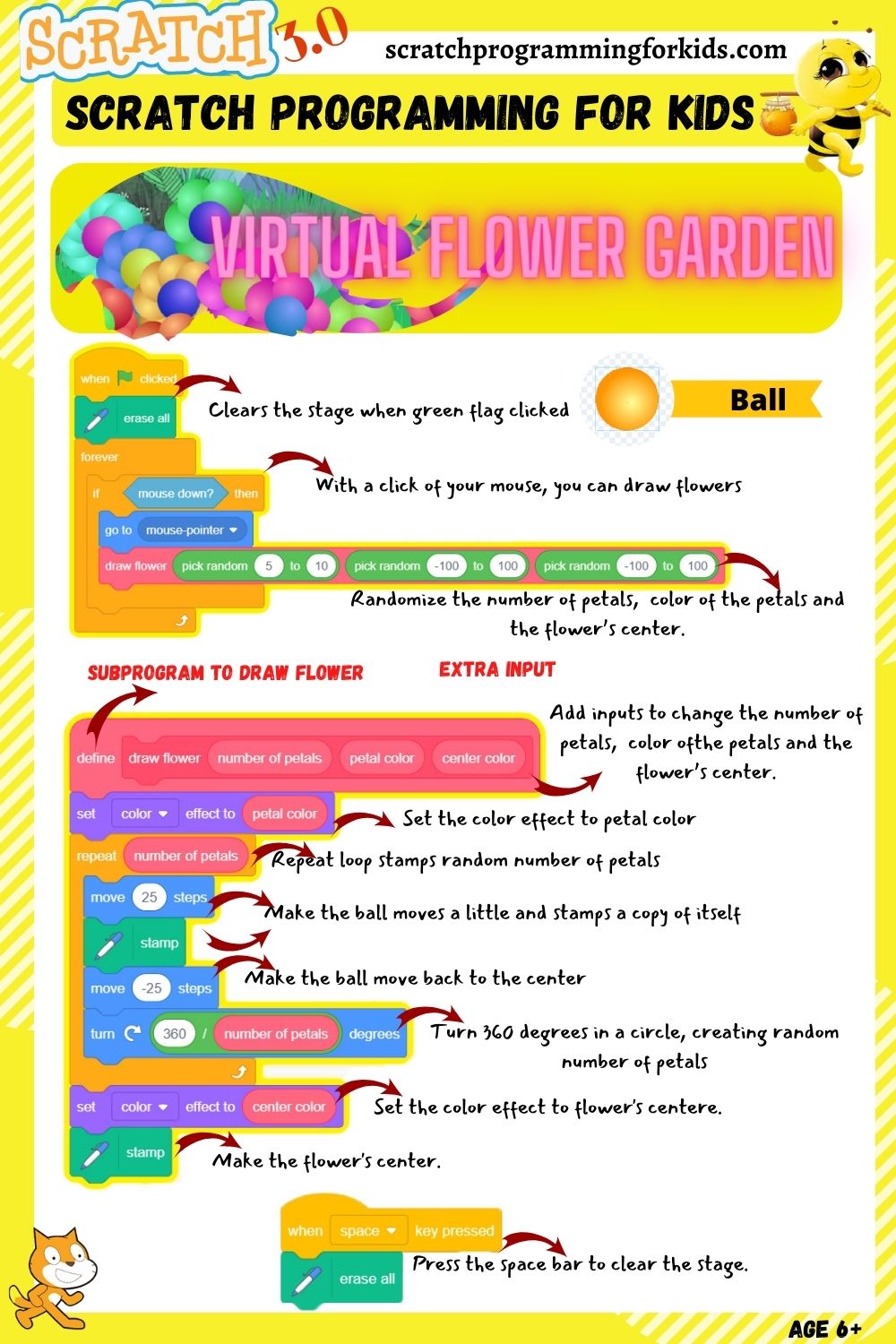 Scratch Animation Tutorial- Virtual Flower Garden